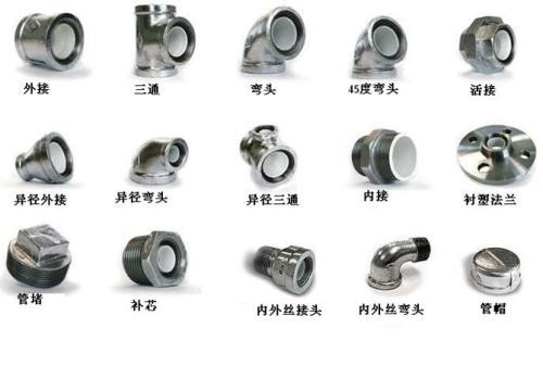 管件上標(biāo)的幾分之幾是什么意思？和我們平常說(shuō)的幾分管有什么區(qū)別？