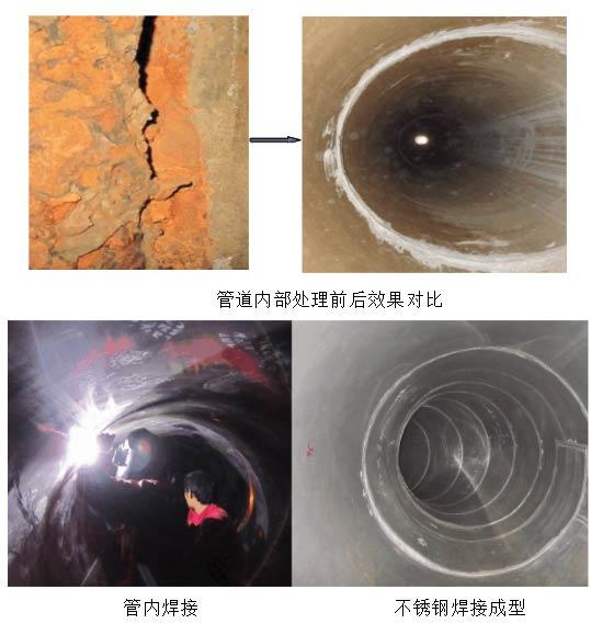 常見的管道修復的方法有哪些？